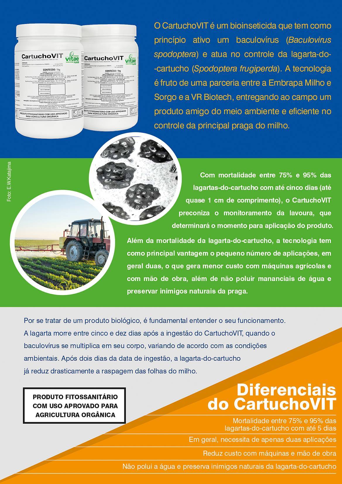 Folder de diferenciais